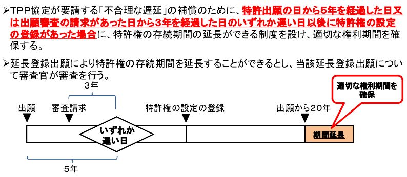 �����@�����̊T�v2