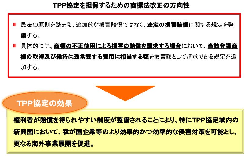 ���W�@�����̊T�v