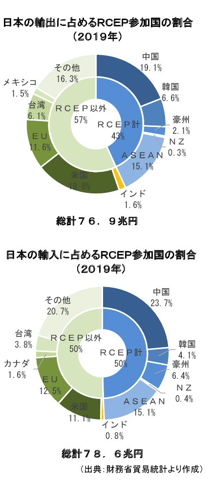 �q�b�d�o�O���t