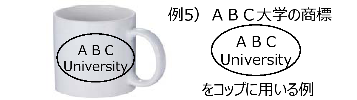 �����E�ӏ��E���W���x�̌�����